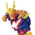 All Might