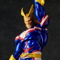 All Might (version Shiny Color)
